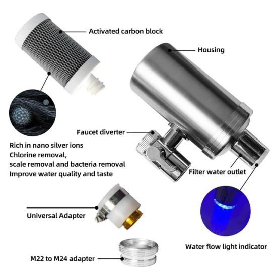 ΦΙΛΤΡΟ ΝΕΡΟΥ ΒΡΥΣΗΣ MENGYA 