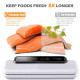 Vacuum Sealer για σακούλες 30cm CH-VS01